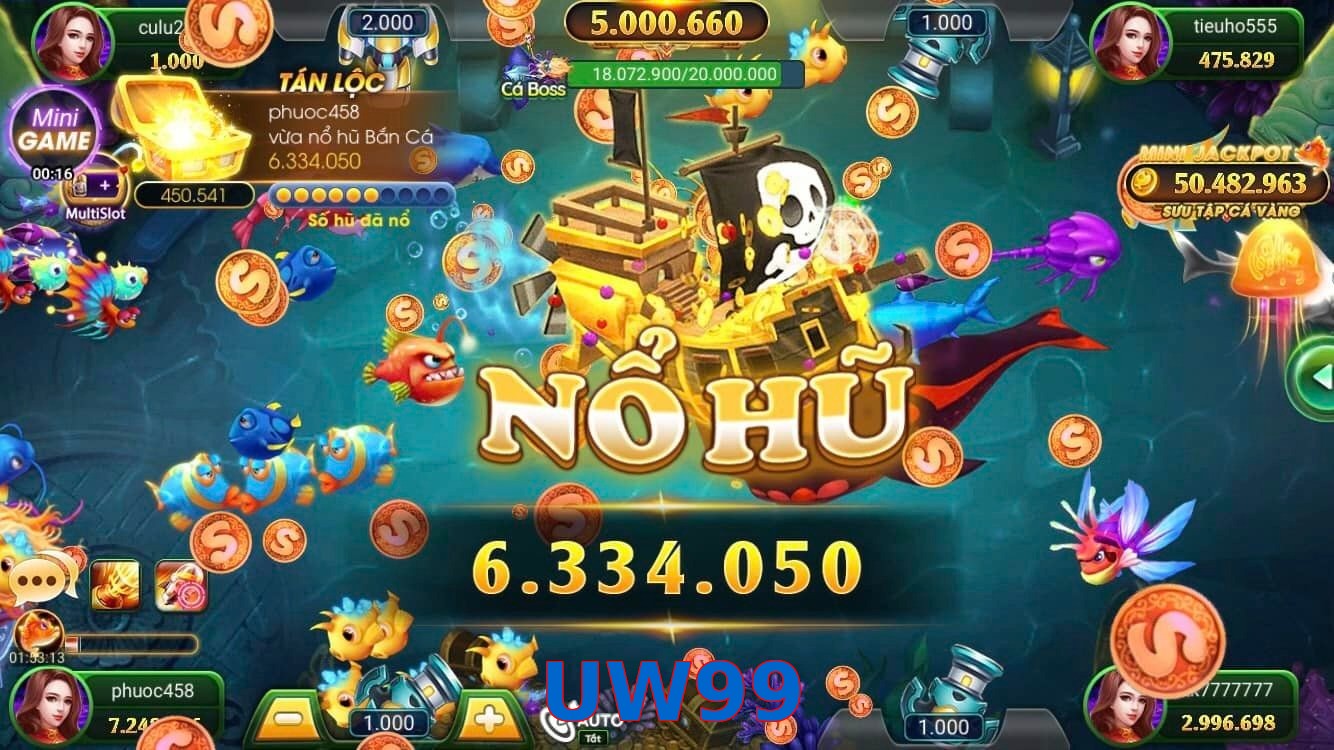 UW99